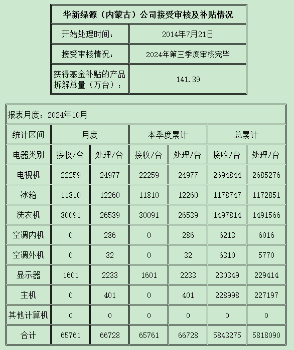 內蒙古202410.png